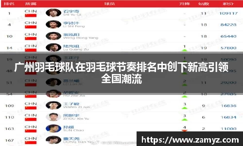 广州羽毛球队在羽毛球节奏排名中创下新高引领全国潮流